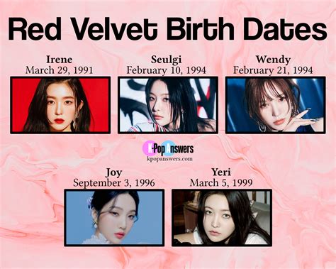 red velvet members profile|red velvet age order.